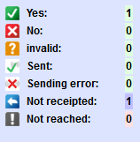 feedback